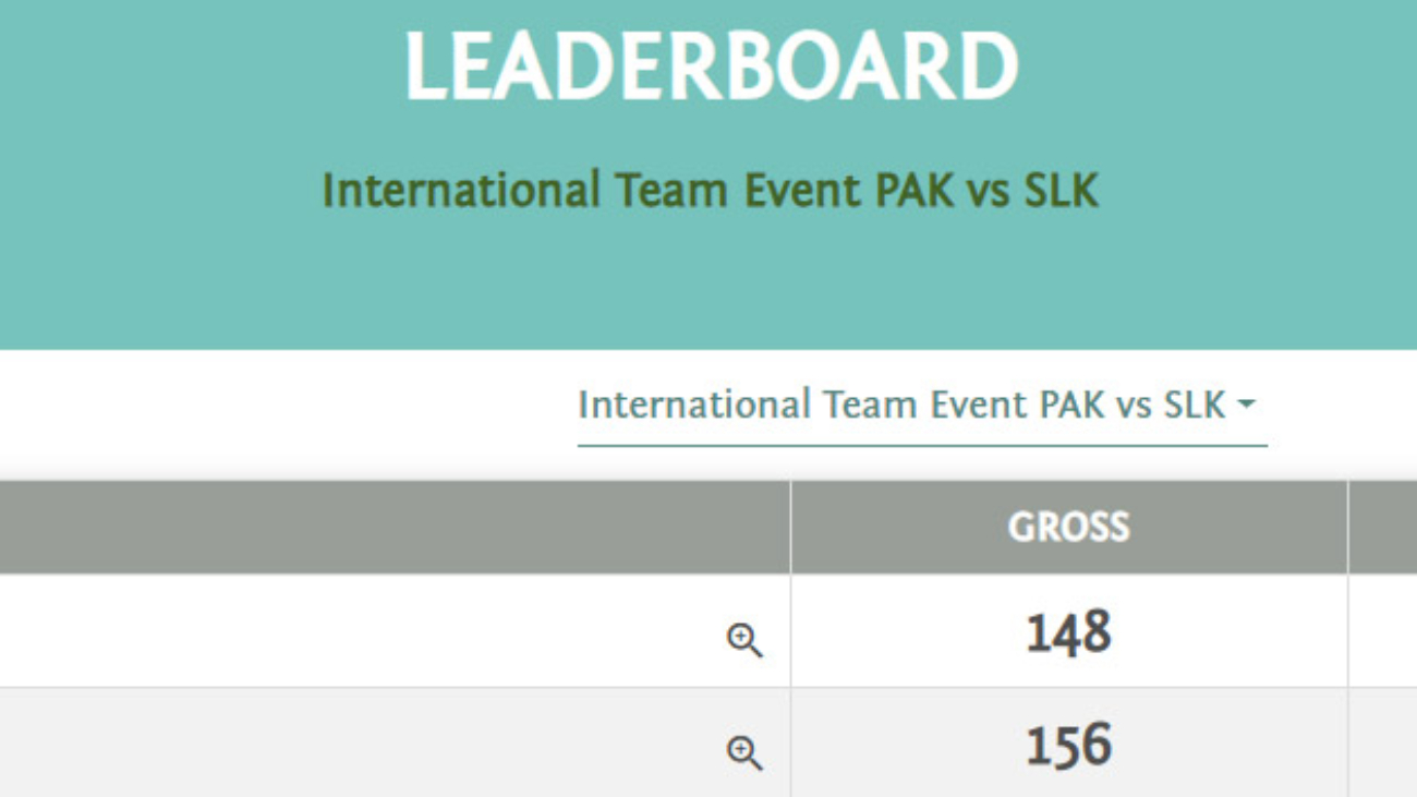 pakistan-win-jr-jaywardene-trophy-in-59th-national-amateur-golf-round1