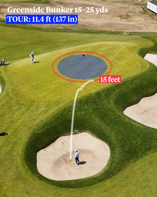 Out of the Bunker