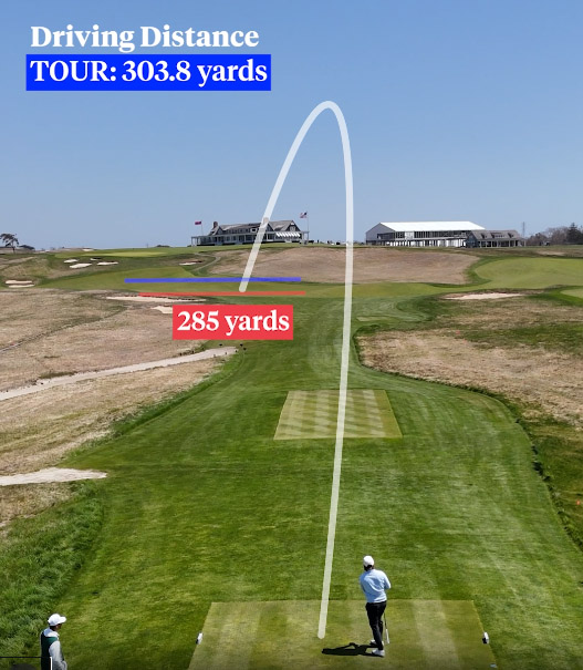 The Tee Shot